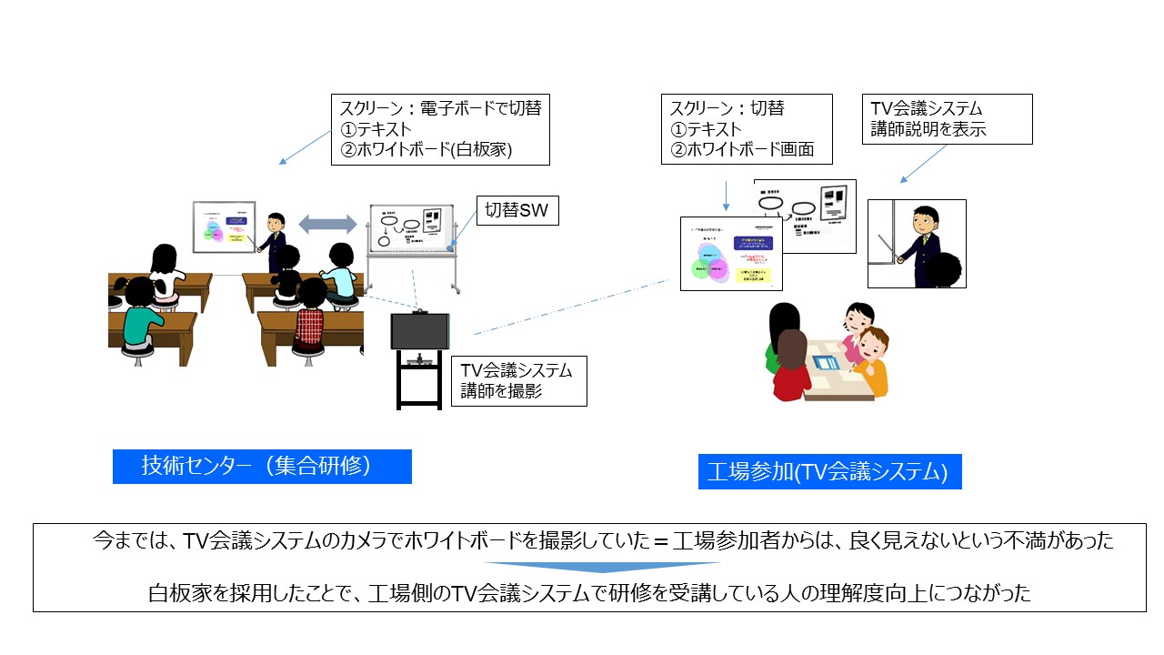 ご利用イメージ